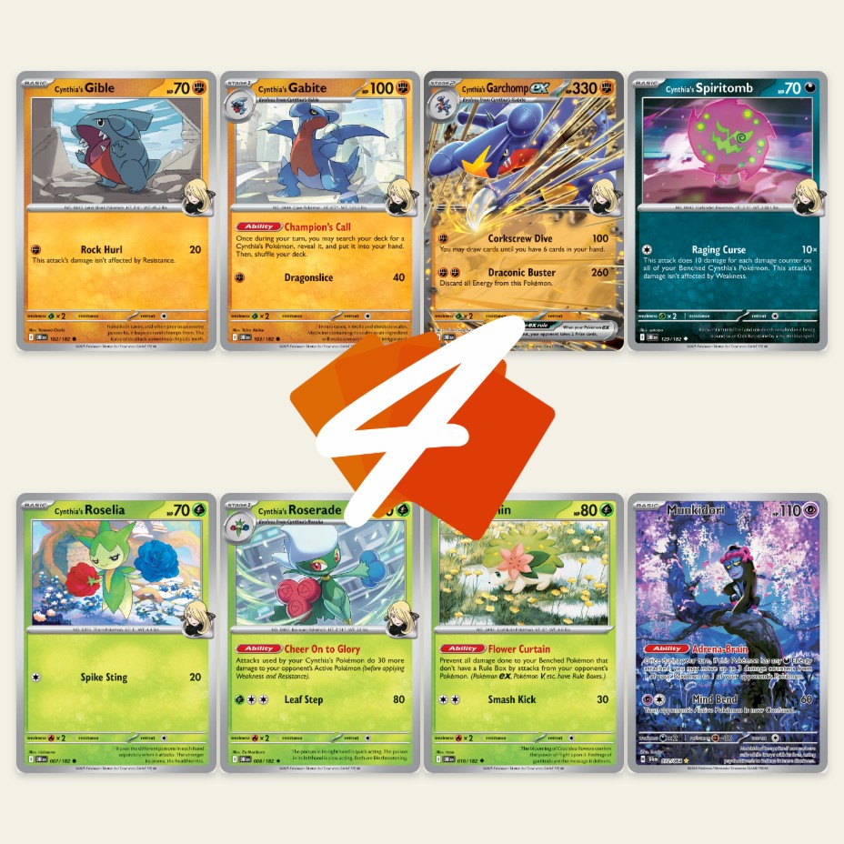 Is Cynthia's Garchomp ex UNDERRATED? 400HP and OHKO Potential! - (Pokemon TCG Deck List + Matches)